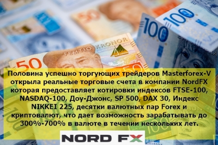 Брокер Nordfx для торговли на курсах валют на рынке форекс