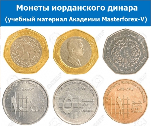 Монеты иорданского динара
