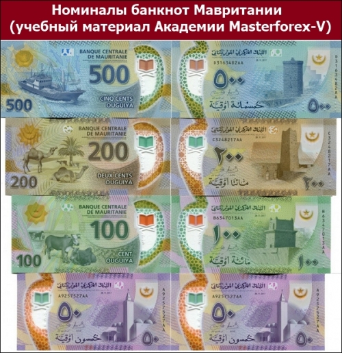 Номиналы банкнот Мавритании