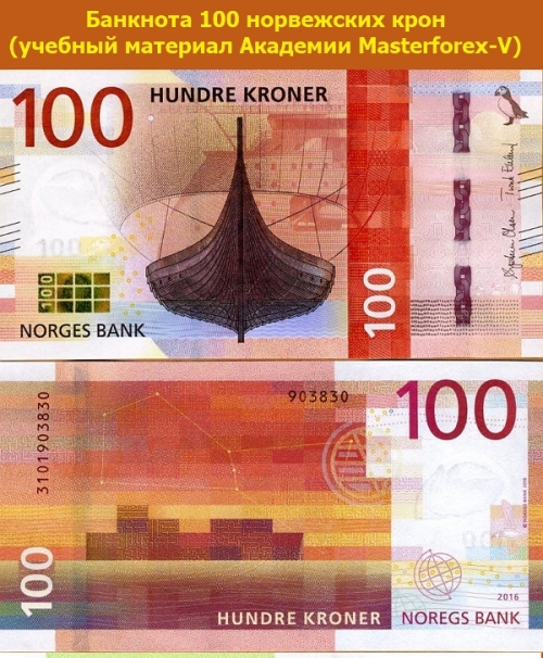 Банкнота 100 крон