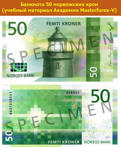Банкнота в 50 норвежских крон