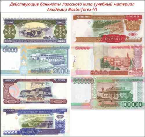 Банкноты лаосского кипа