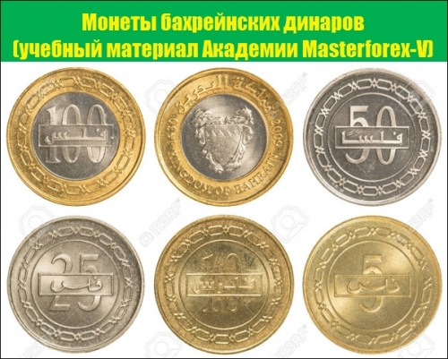 Номиналы монет бахрейнского филса
