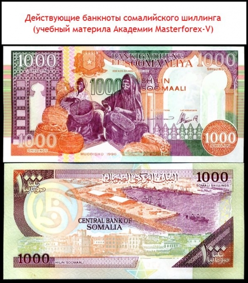 Банкноты сомалийского шиллинга